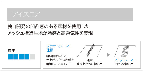 アイスエア