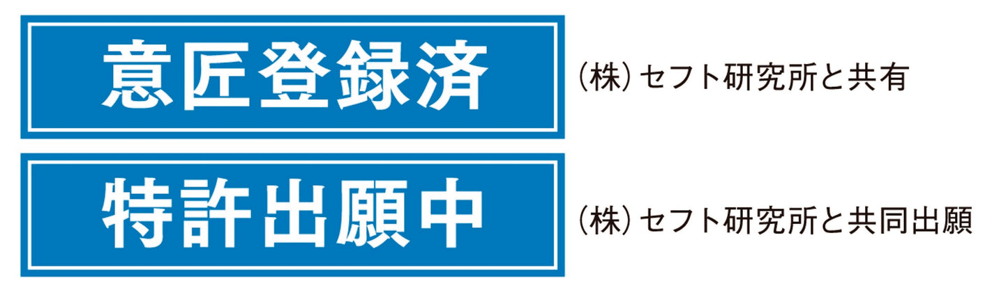 自重堂 87510 空調服(R)レディース長袖ジャケット [2WAY] M～LL