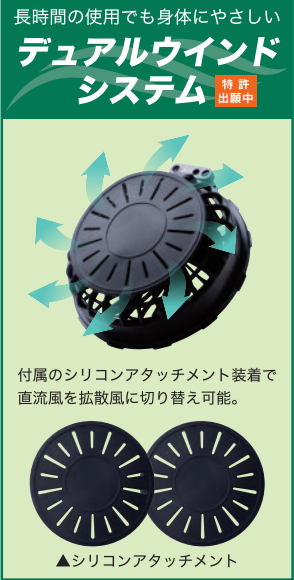 長時間の使用でも身体にやさしいデュアルウインドシステム（特許出願中）