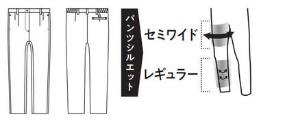 パンツシルエット・スタイル画