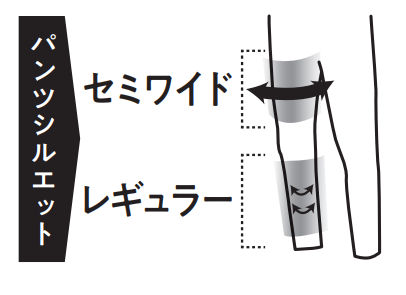 パンツシルエット