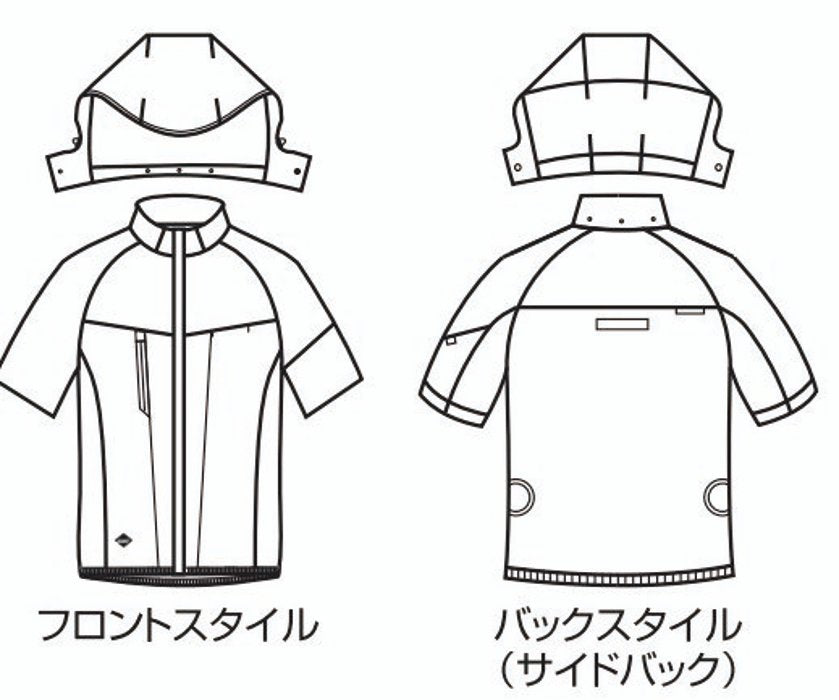 形状図