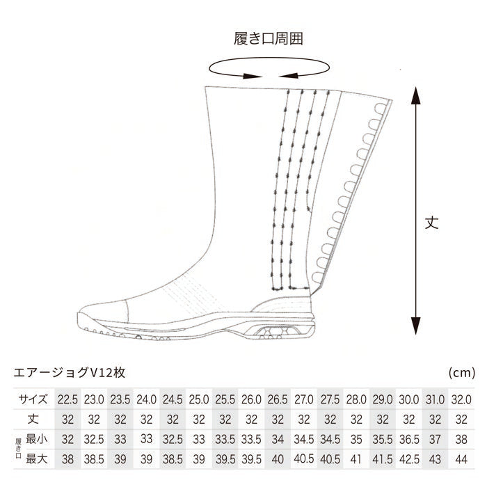 マルゴ エアージョグV 12枚コハゼ サイズ表