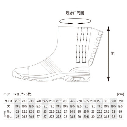 マルゴ エアージョグV 6枚 サイズ表