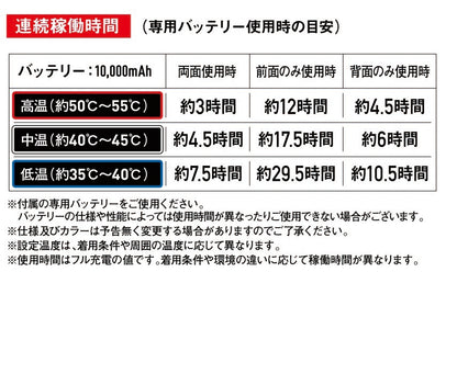 連続稼働時間