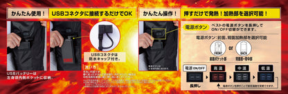 USBコネクタに接続するだけでOK。押すだけで発熱!加熱部を選択可能