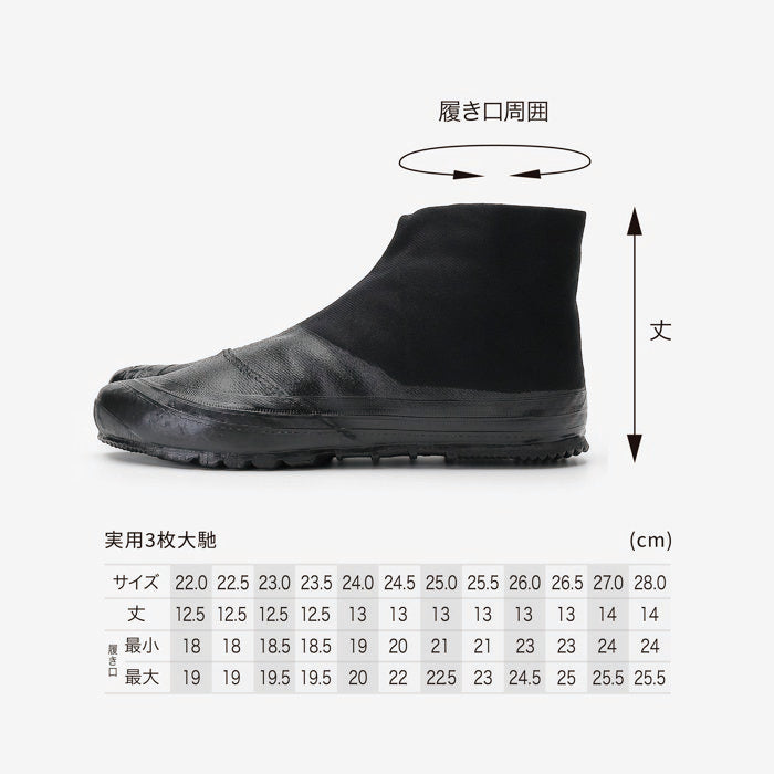 マルゴ 実用3枚 大馳 サイズ表