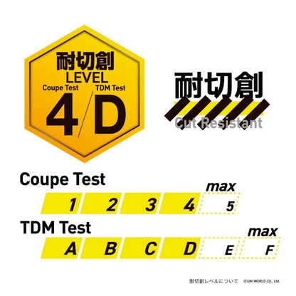 耐切創レベル4Ｄ