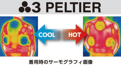 村上被服 P339 HOOH ペルチェベストのみ(八角形) [ホットモード対応]