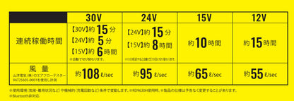RD9630Hの商品紹介・仕様画像