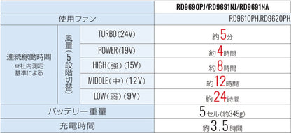 RD9691NAの商品紹介・仕様画像