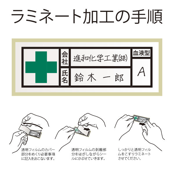 ラミネートラベルの貼り付け方法