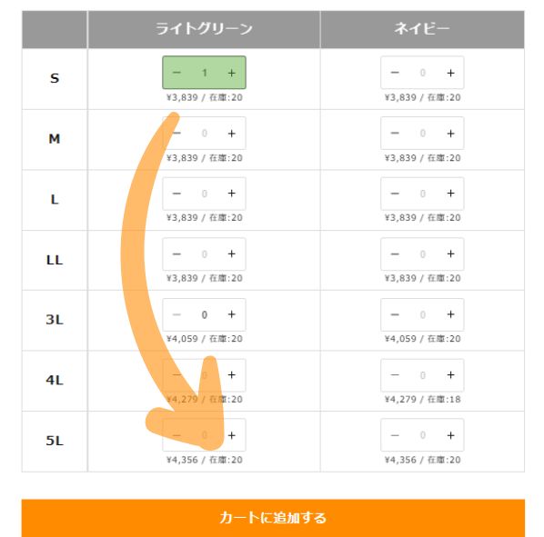 商品の数量を入力して、カートに追加の説明画像