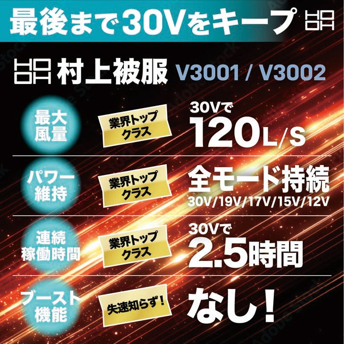 村上被服 V3003 HOOH 快適ウェア用バッテリーのみ [V3001シリーズ] [30V] [2026年モデル]