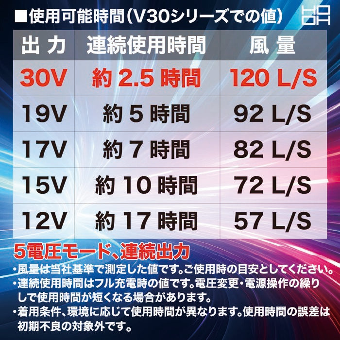 村上被服 V3003 HOOH 快適ウェア用バッテリーのみ [V3001シリーズ] [30V] [2026年モデル]