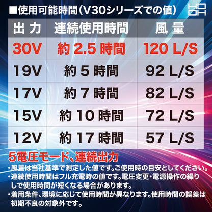 村上被服 V3003 HOOH 快適ウェア用バッテリーのみ [V3001シリーズ] [30V] [2026年モデル]