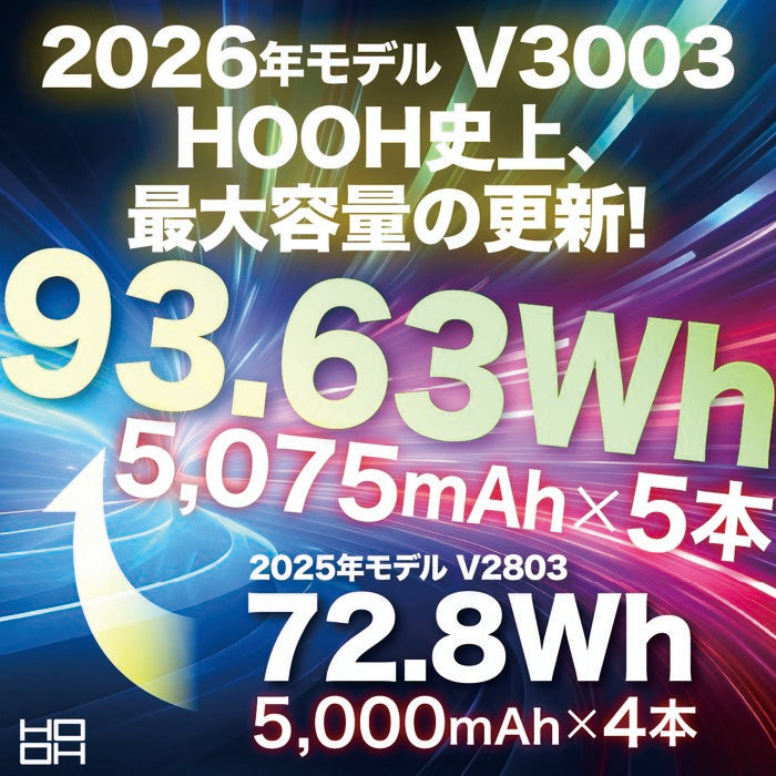 村上被服 V3012 HOOH 快適ウェア用ファンのみ(1個) [V3001シリーズ] [30V] [2026年モデル]