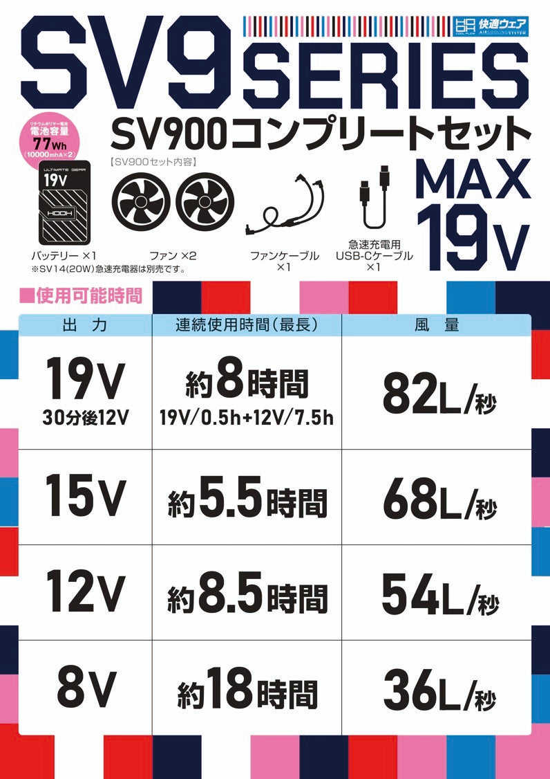 新品2026モデル 空調服 サンエス HOOH SV900 セット 19V 即日発送